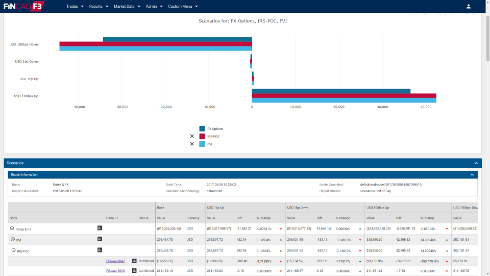 screenshot of FINCAD Analytics Suite